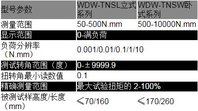  彈簧扭轉試驗機 WDW-TNS(圖3)