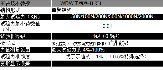 高精度電動彈簧拉壓試驗機（單臂式）(圖1)