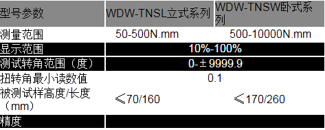 彈簧扭轉試驗機 WDW- TNS 系列(圖1)