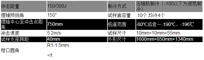  微機控制半自動沖擊試驗機(圖1)