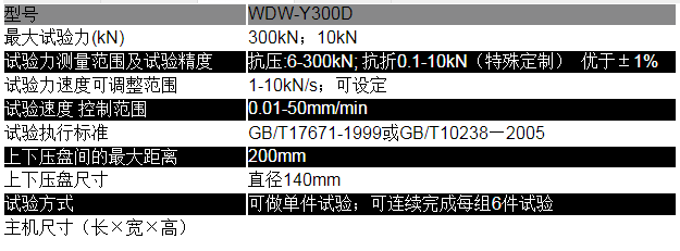  全自動壓力試驗機(jī)（可帶抗折）(圖1)