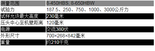 布氏硬度計(jì) HB-3000B(圖1)