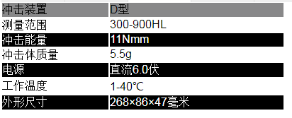 里氏硬度計 ZZ-TH160(圖2)