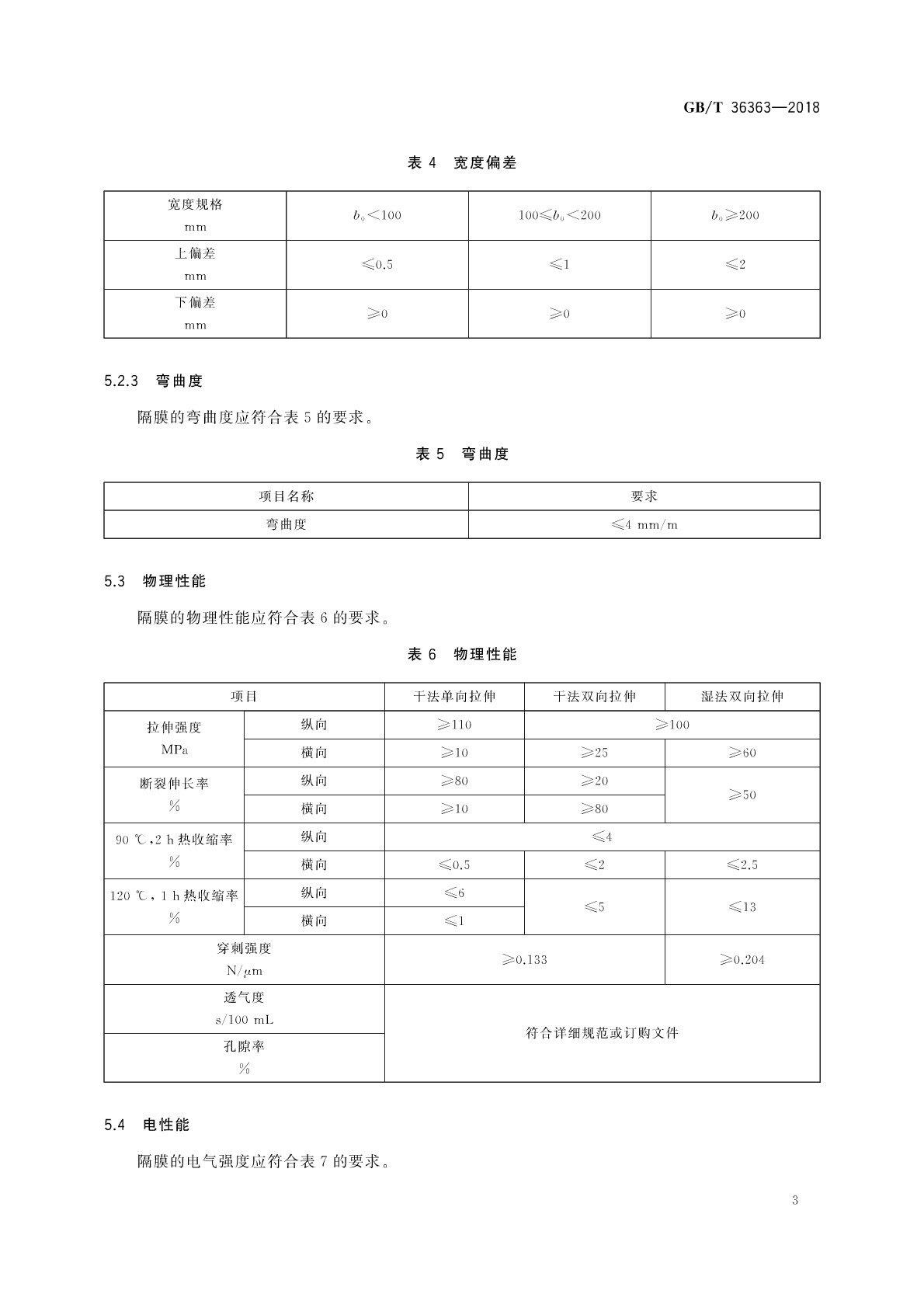 【國(guó)家標(biāo)準(zhǔn)】 GB T 36363-2018 鋰離子電池用聚烯烴隔膜(圖4)