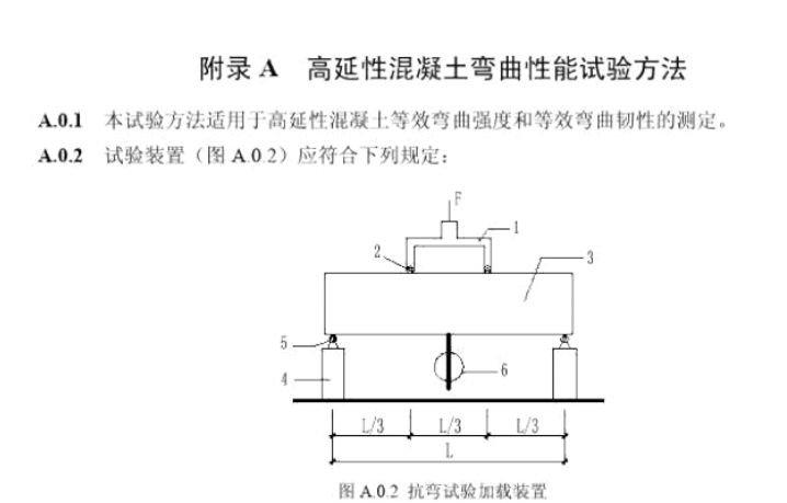 高延性混凝土彎曲試驗(yàn)機(jī)(圖1)