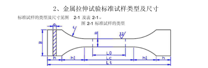 金屬拉伸試驗標準試樣類型及尺寸(圖1)